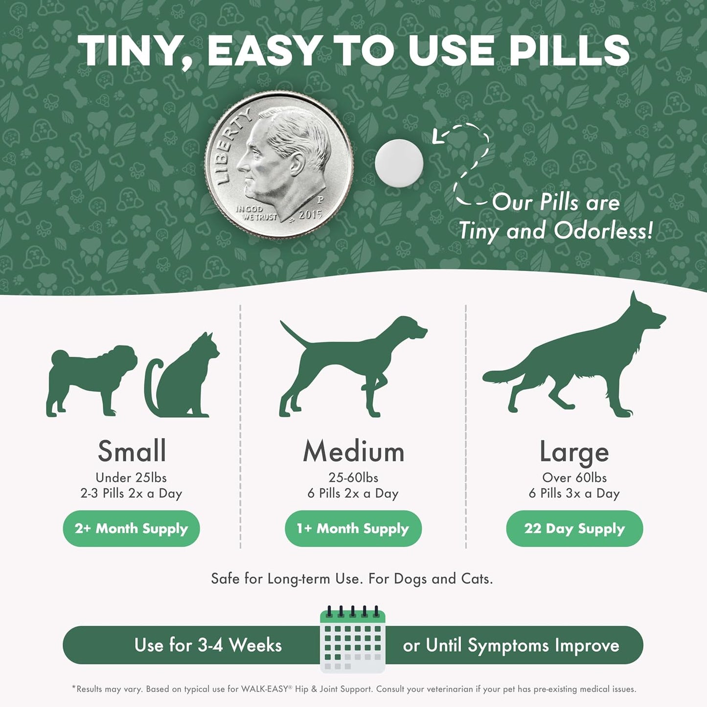 Walk-Easy Cat & Dog Pain Relief & Mobility Aid – Natural Hip & Joint Support for Injured or Senior Pets – Gentle Pain Reliever for Limping and ACL Tears – 400 Tiny Pills