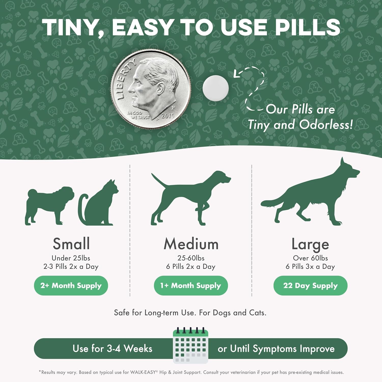 Walk-Easy Cat & Dog Pain Relief & Mobility Aid – Natural Hip & Joint Support for Injured or Senior Pets – Gentle Pain Reliever for Limping and ACL Tears – 400 Tiny Pills