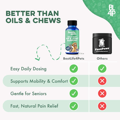 Walk-Easy Cat & Dog Pain Relief & Mobility Aid – Natural Hip & Joint Support for Injured or Senior Pets – Gentle Pain Reliever for Limping and ACL Tears – 400 Tiny Pills